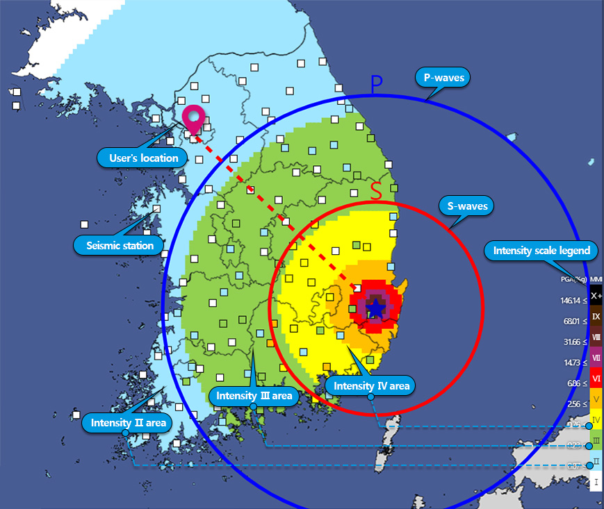프로그램 화면