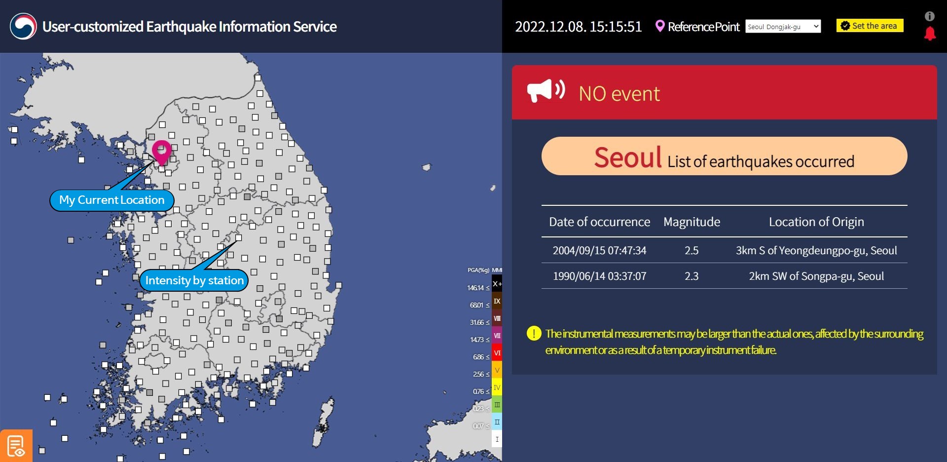 평상시 PC화면