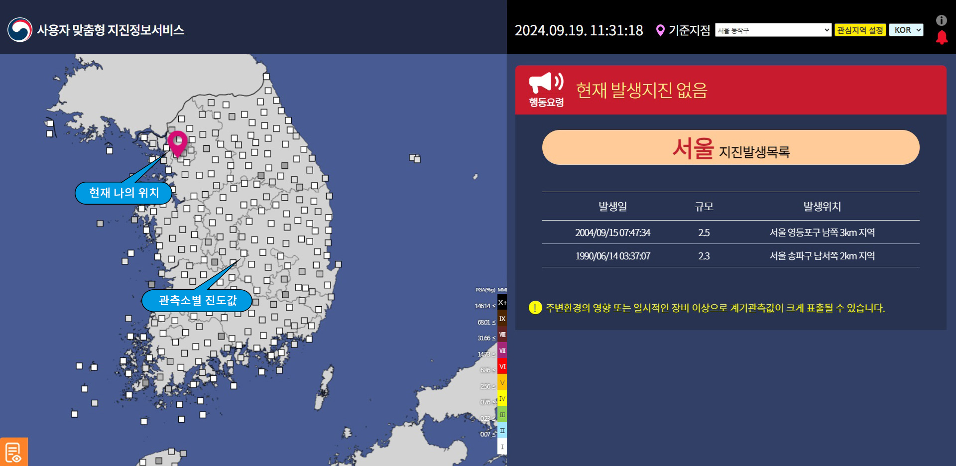 평상시 PC화면